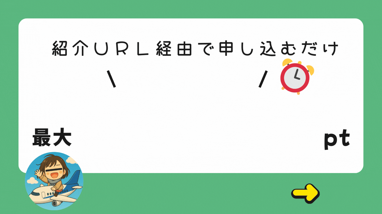 URL経由の申し込みで14000pt