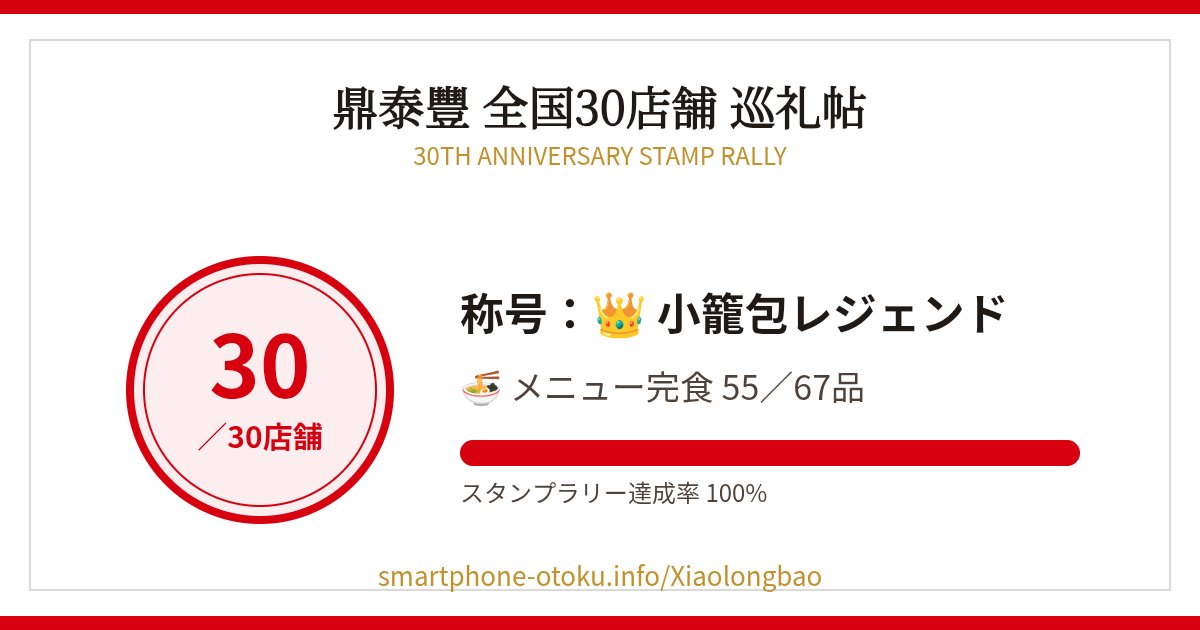 鼎泰豐30店舗達成とメニュー進捗の記録
