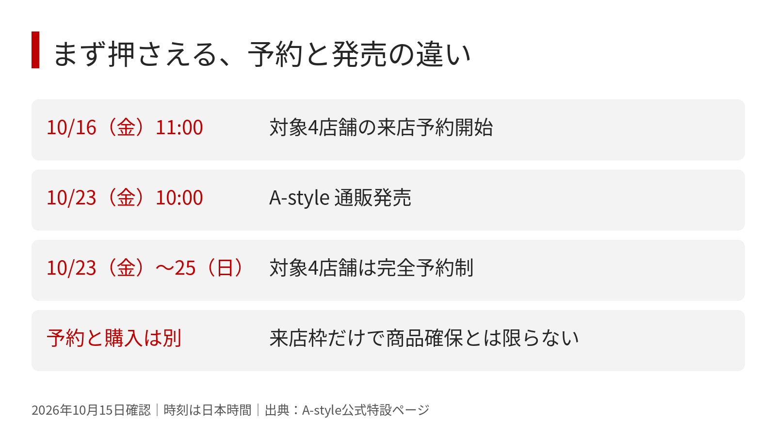 来店予約は10月16日11時、通販発売は10月23日10時