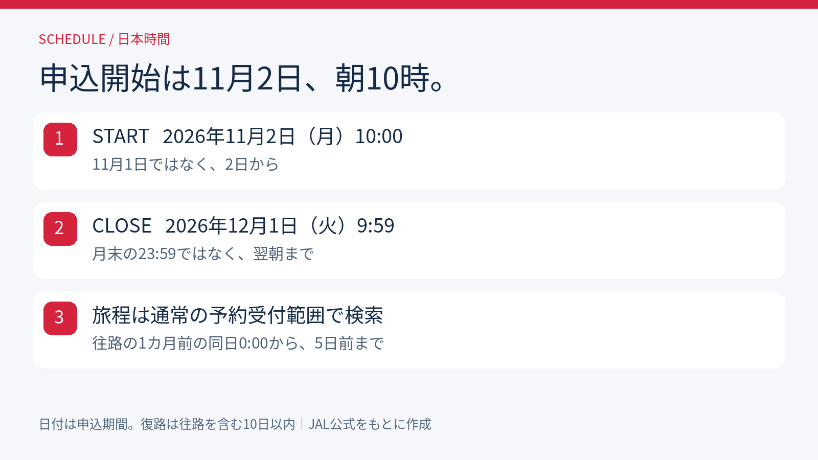 申込期間は2026年11月2日10時から12月1日9時59分まで