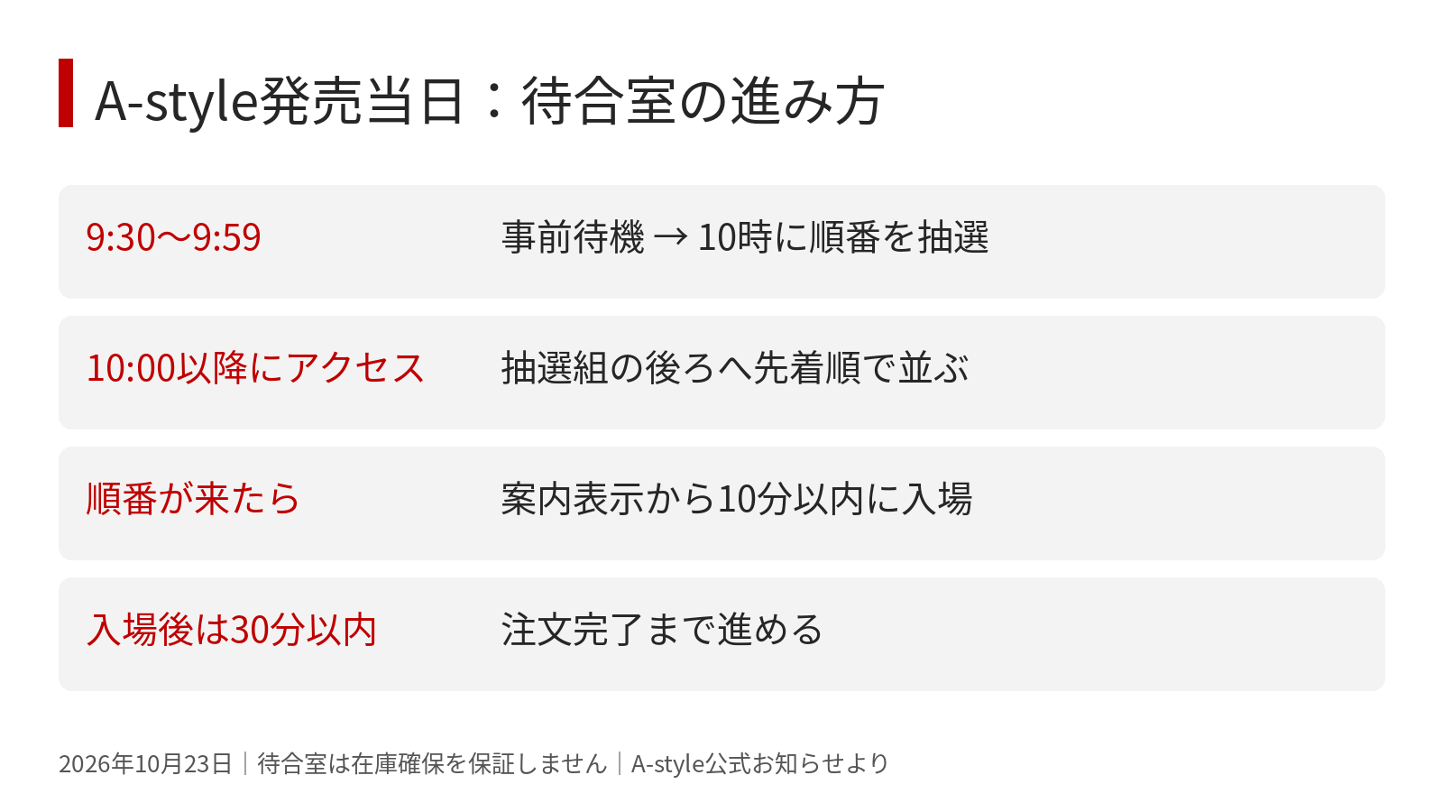 A-style仮想待合室の事前待機・入場・購入の時間制限