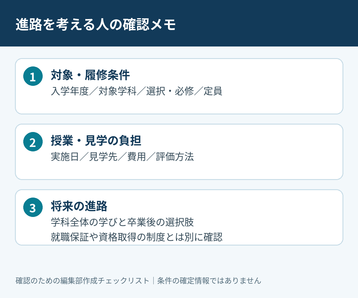 対象学科や履修条件、見学費用、評価方法を確認する進路選びのチェックリスト