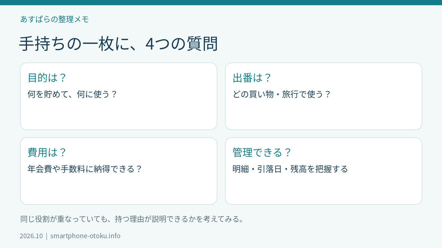 手持ちカードの目的と費用を整理するチェックリスト