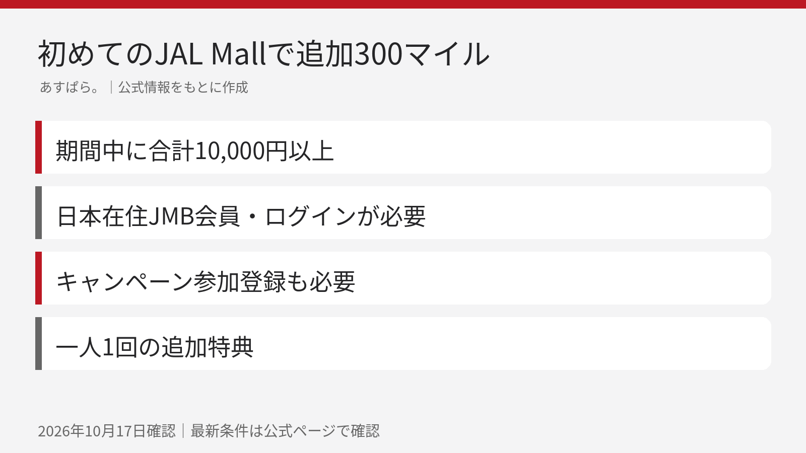 JAL Mall初回300マイルの対象は初めての利用者でJMBログインと参加登録が必要