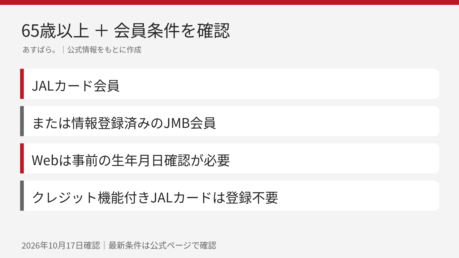JAL当日シニア割引は満65歳以上の対象会員向けでWeb利用前の年齢確認が必要