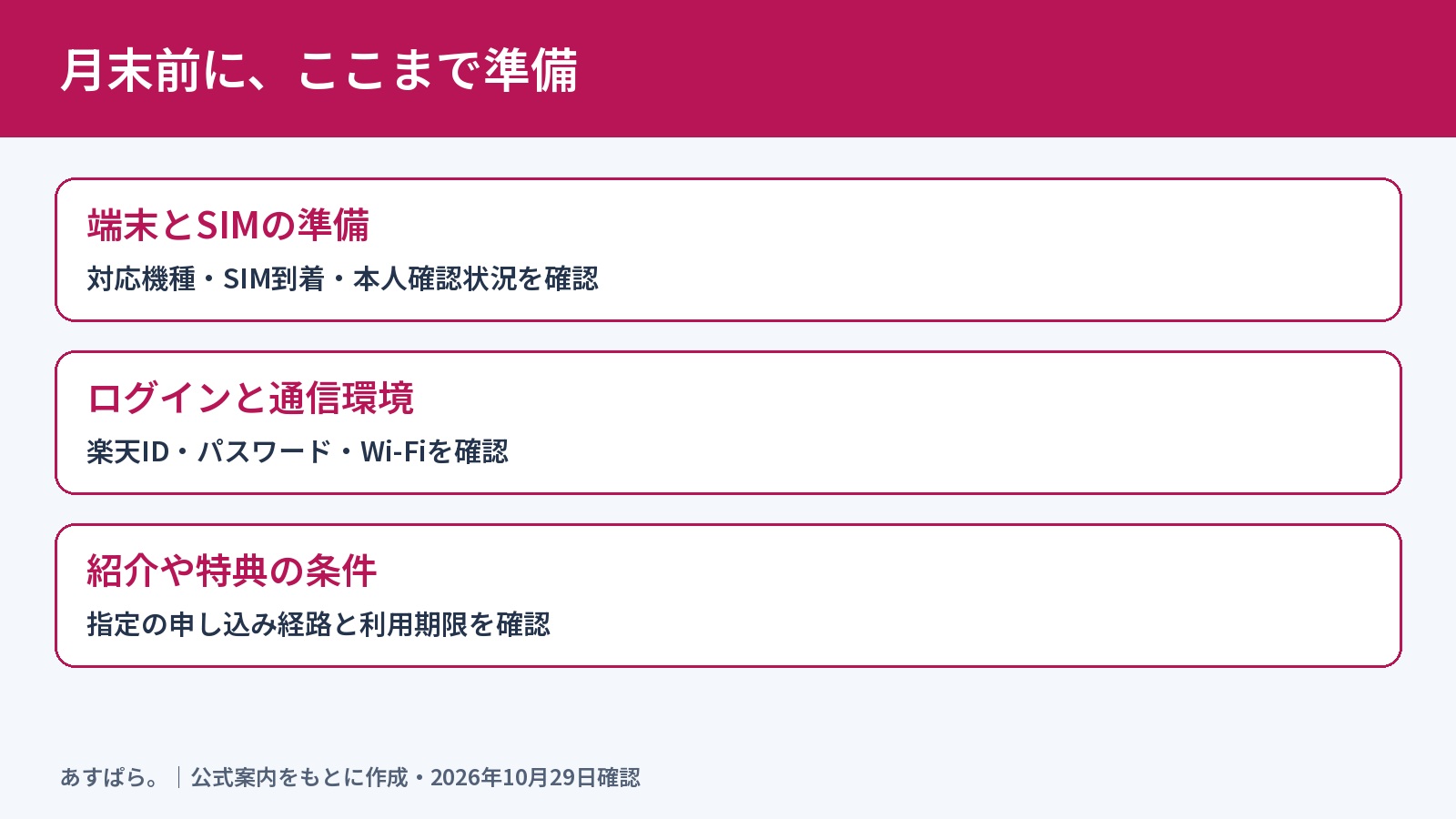 月末MNPの前に準備する端末・ログイン・特典条件