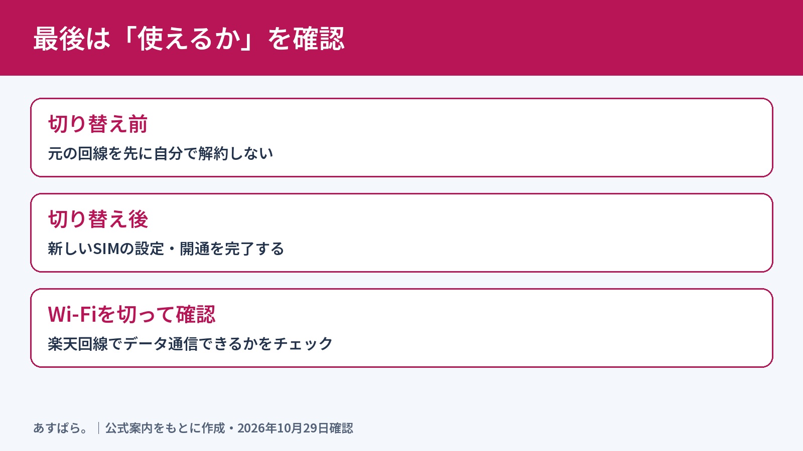 切り替え前の注意と、開通後にWi-Fiを切って確認する手順