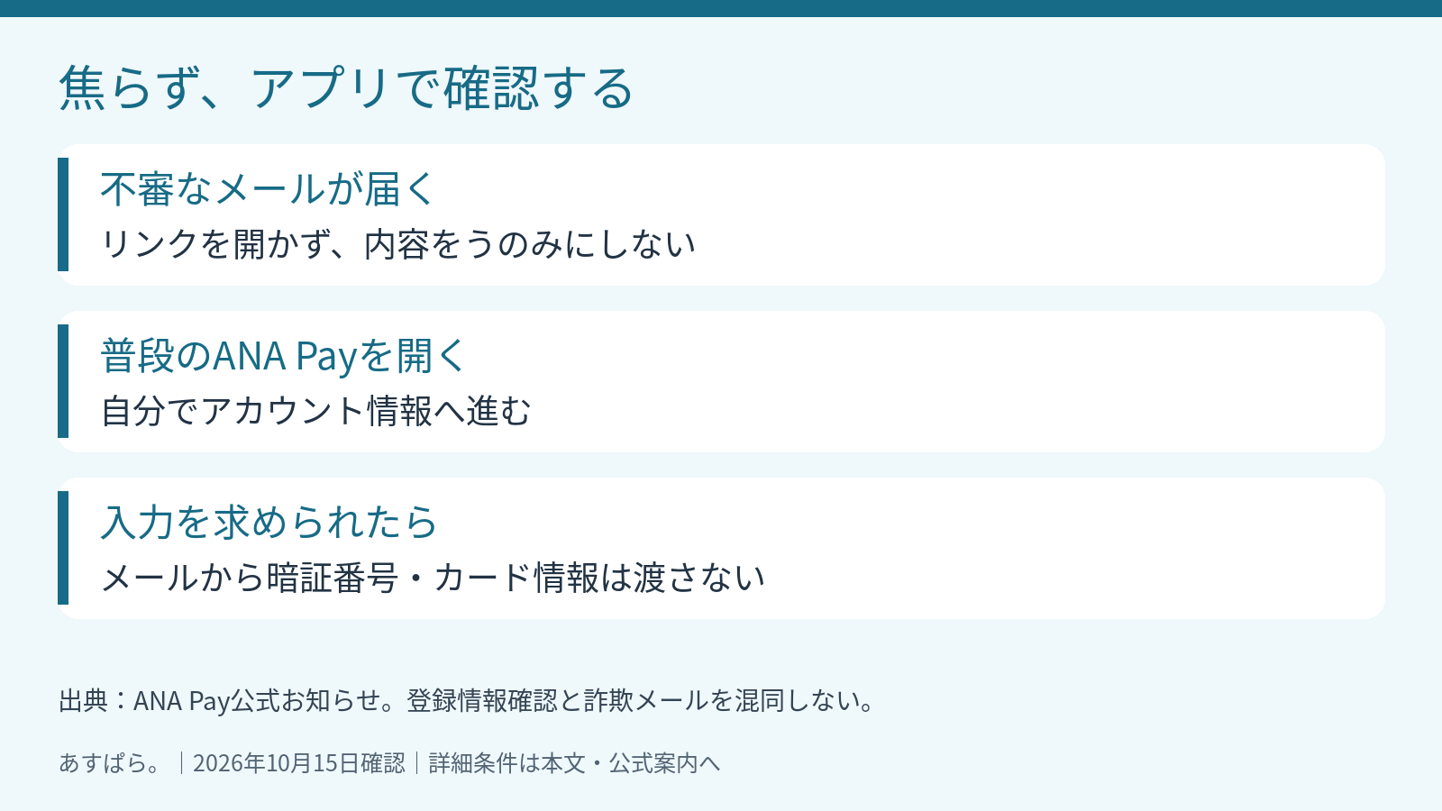 不審なメールのリンクではなく、普段のアプリから登録情報を確認する安全な流れ
