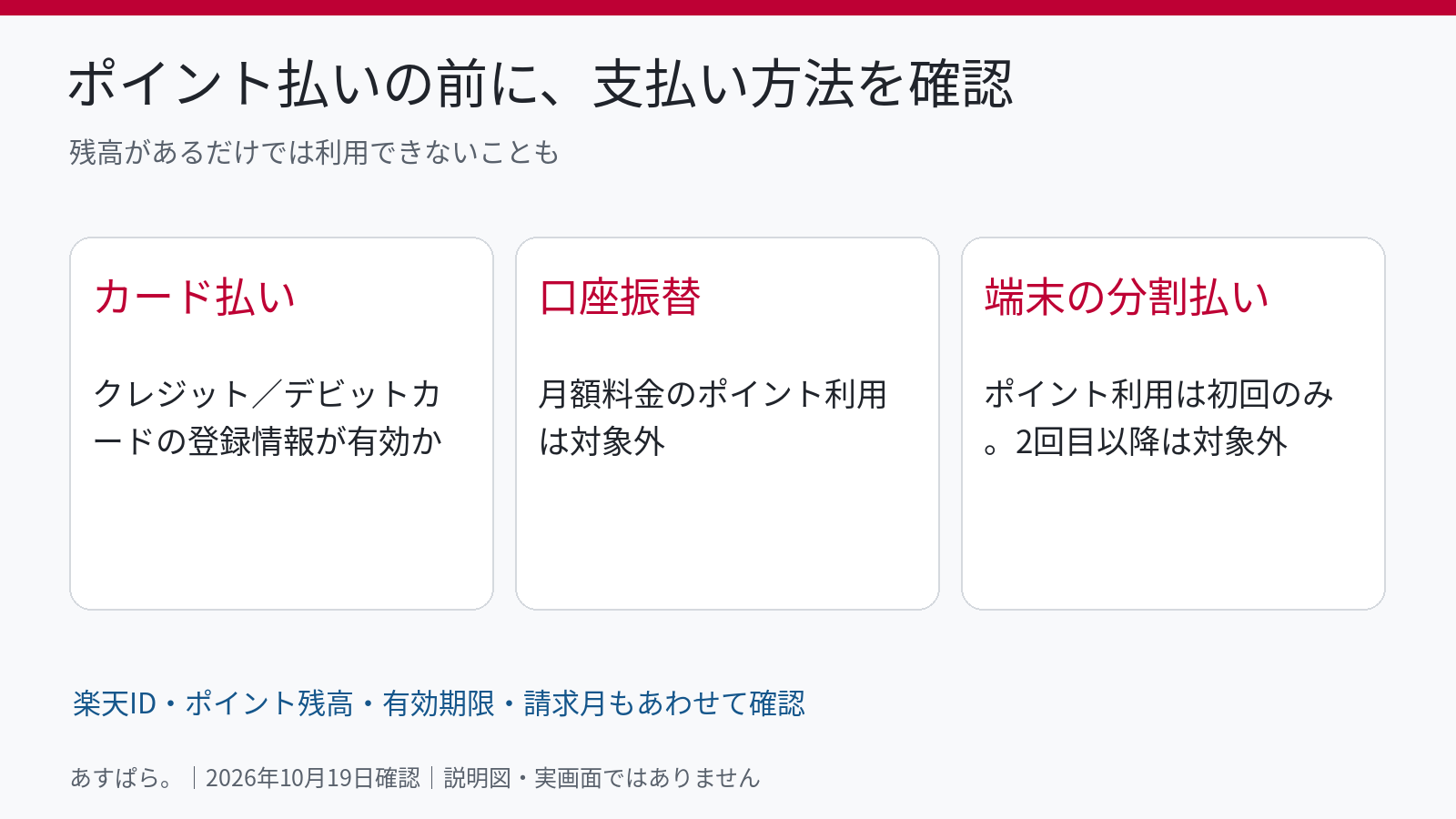 カード払い・口座振替・端末分割払いでのポイント利用条件の違い