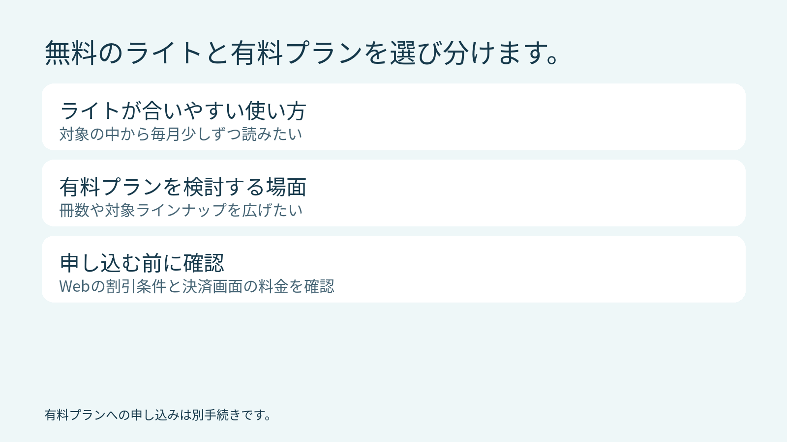 ライトと有料プランを読む頻度や対象範囲から選ぶ考え方