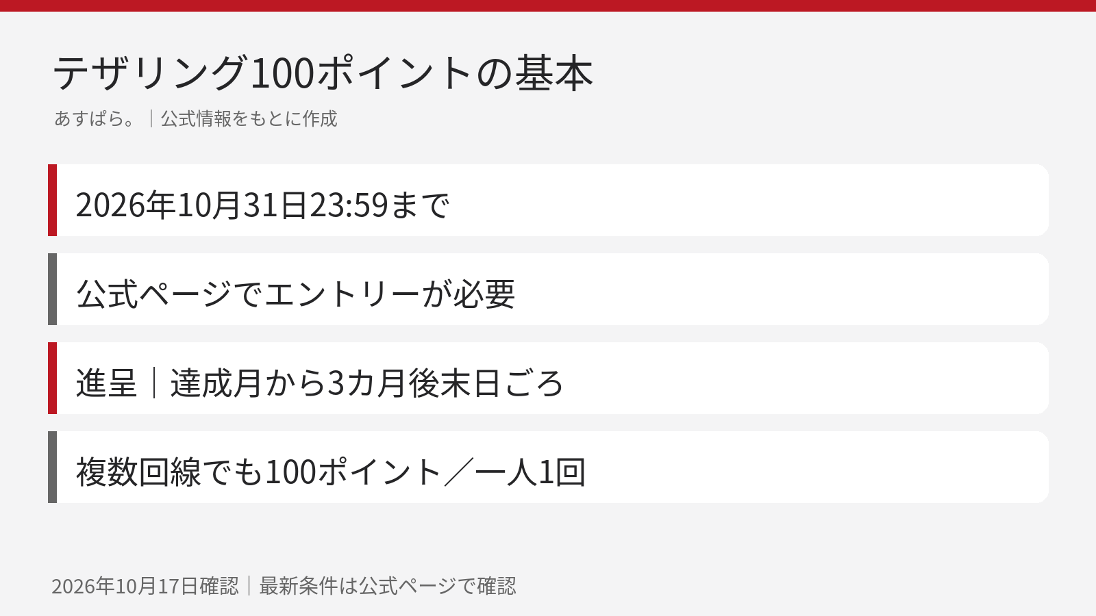 楽天モバイルの10月テザリング特典は100ポイントでエントリーが必要