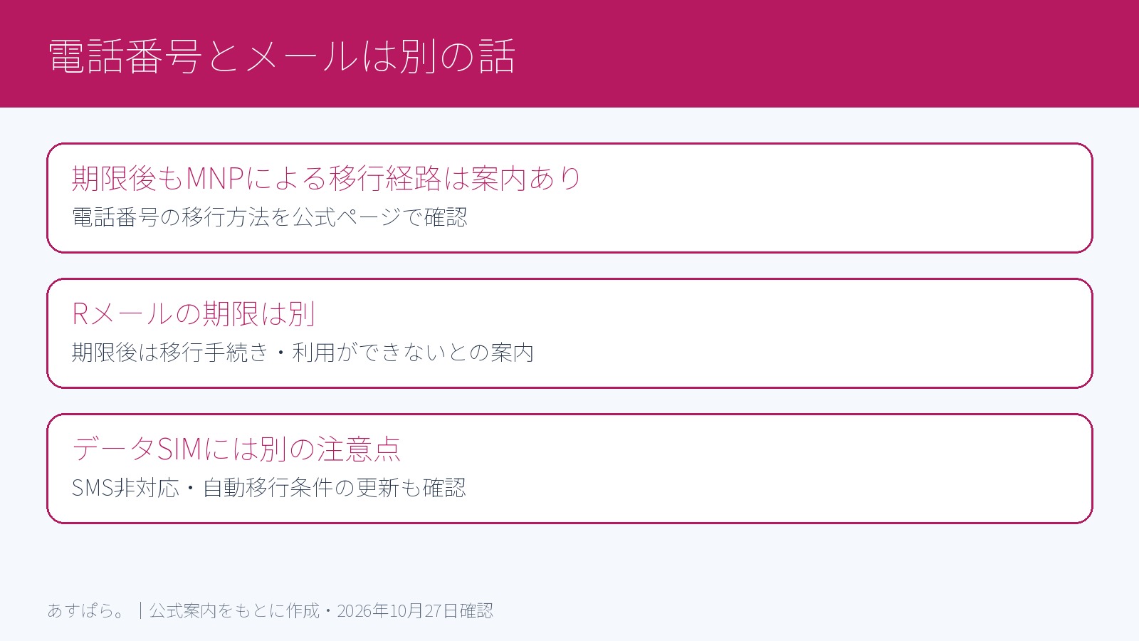 電話番号のMNPとRメールの継続利用は別条件
