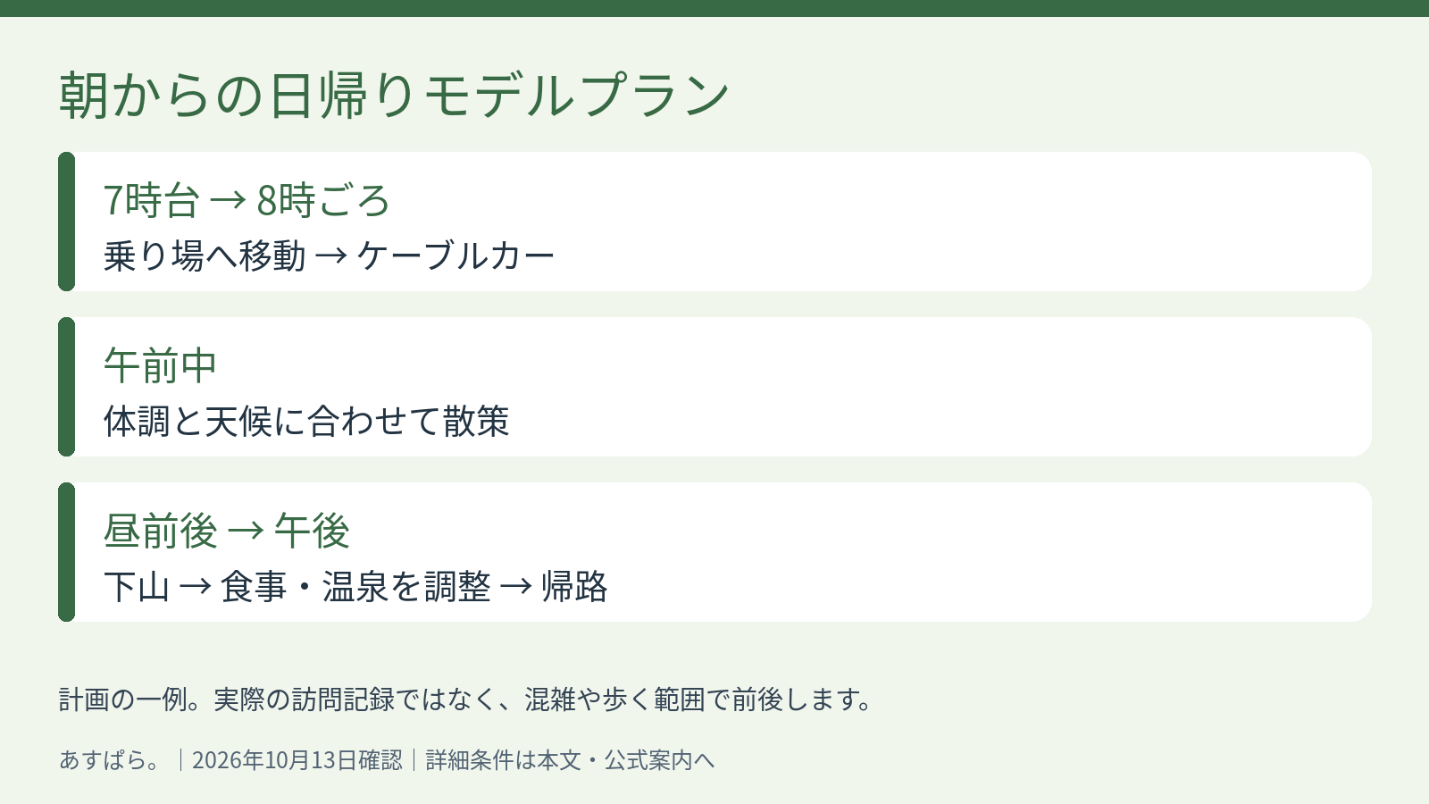 朝に清滝駅へ、8時ごろケーブルカー、午前は散策、昼前後に下山という日帰りモデルプラン