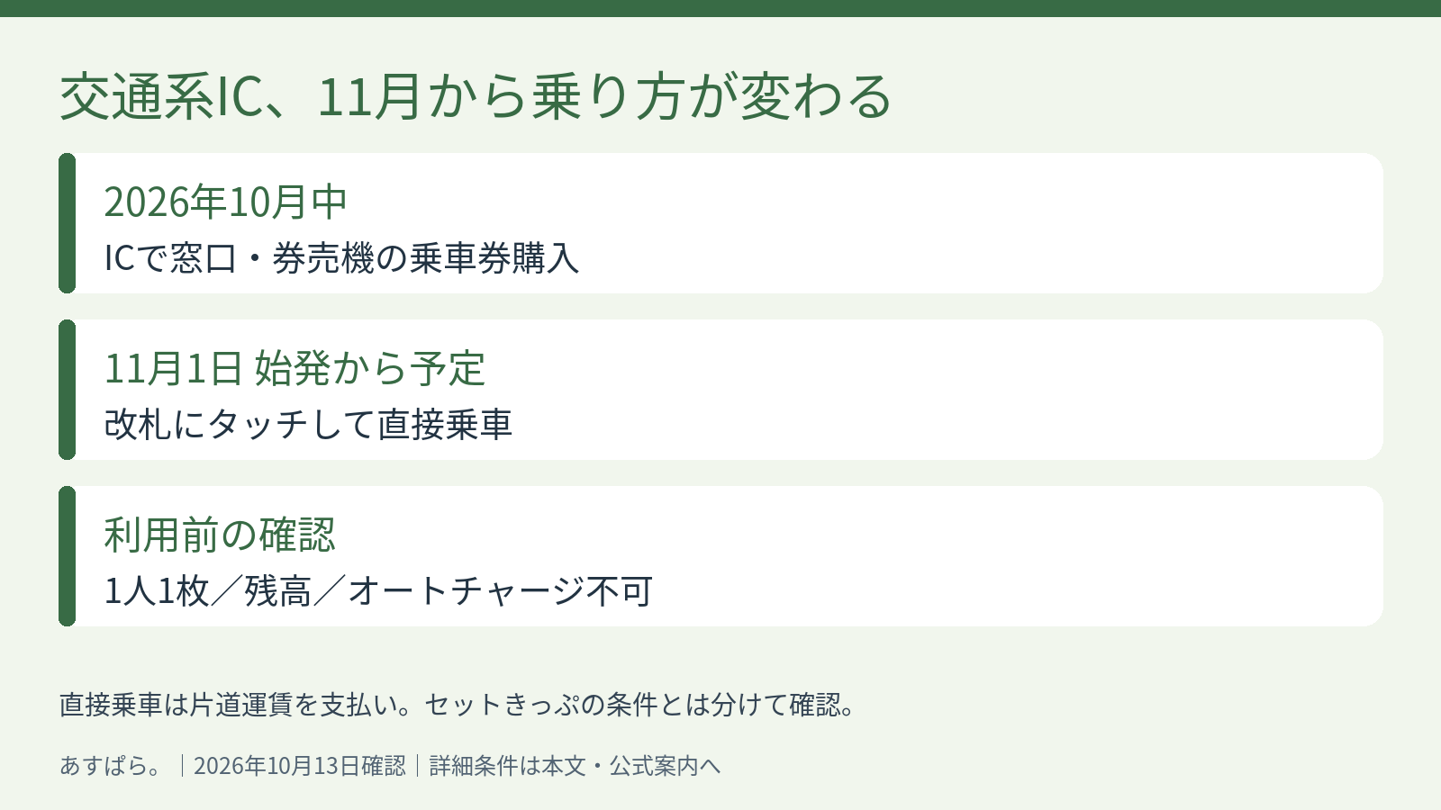 交通系ICは10月中は乗車券購入、2026年11月1日始発から改札タッチの直接乗車を導入予定