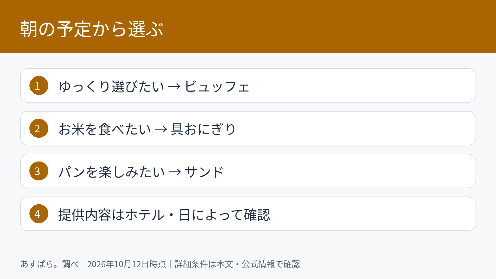 朝の予定から選ぶ。ゆっくり選びたい → ビュッフェ。お米を食べたい → 具おにぎり。パンを楽しみたい → サンド。提供内容はホテル・日によって確認